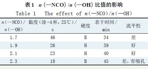 表1  n（—NCO）/n（—OH）比值的影響