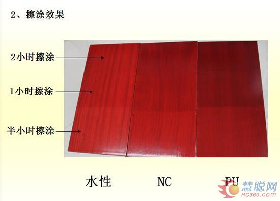 水性擦色寶在木器涂裝中的應(yīng)用