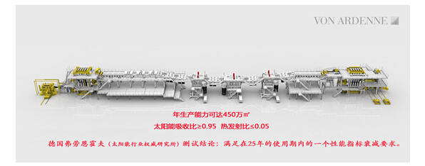 太陽能白銀時代下的經典