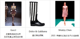 獨家精品只在澳門壹號廣場 令新年“壹”鳴驚人