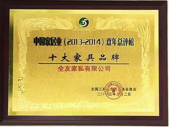 全友家居榮獲“十大家具品牌”