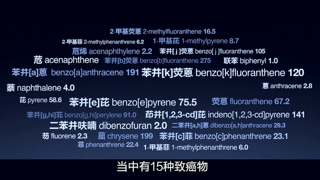穹頂之下抗擊霧霾 從買空氣凈化器開始