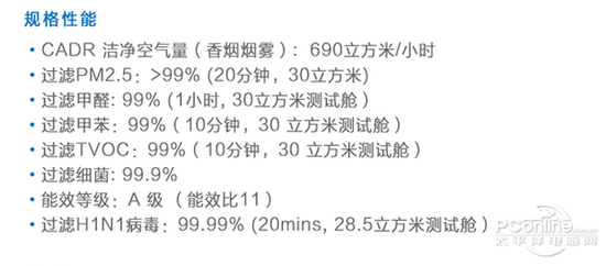 穹頂之下的醒悟!我們更渴望吸入健康空氣