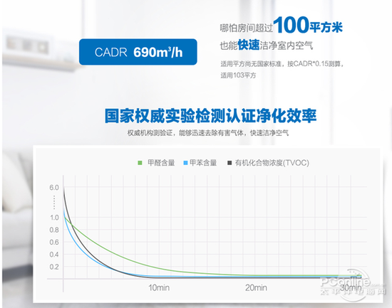 穹頂之下的醒悟!我們更渴望吸入健康空氣