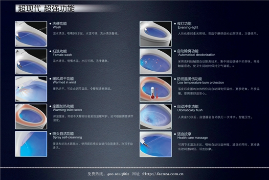 Duang~愚人節精明眼 法恩莎衛浴智能開啟