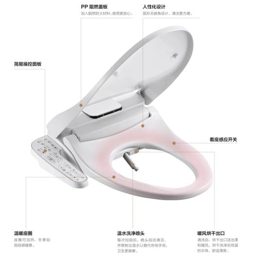 520遇上恒潔 杠杠來一場愛的表白