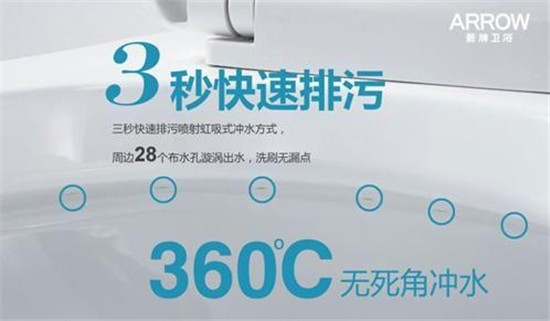 箭牌馬桶AB1237S迷你兒童款   給孩子最好的陪伴！