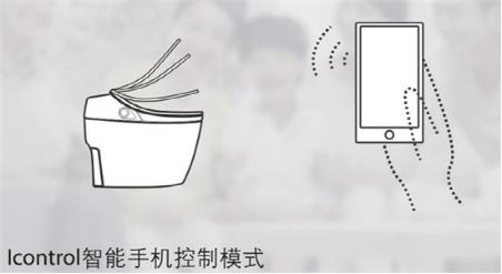 更小更節(jié)水？智能馬桶未來發(fā)展趨勢大猜想
