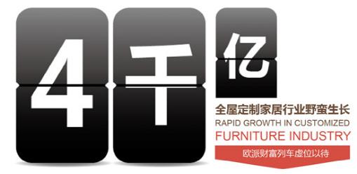 全屋定制家居行業野蠻生長 歐派衣柜演繹王者風范