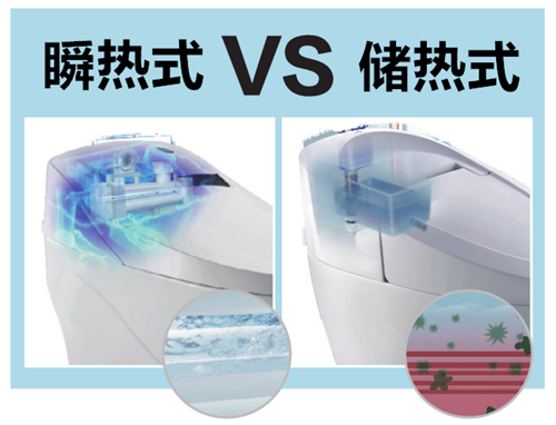 從恒潔、九牧智能馬桶的“四個全面超越”