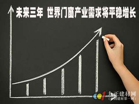 未來三年 世界門窗產(chǎn)業(yè)需求將平穩(wěn)增長