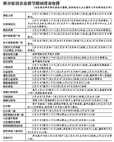 部分家居企業春節期間營業安排