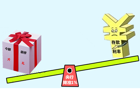點(diǎn)擊查看大圖