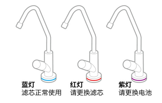 智能在“芯”  優(yōu)享健康純凈生活