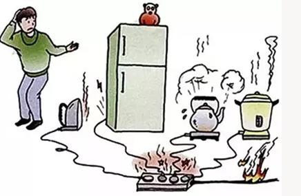 開啟家電待機狀態