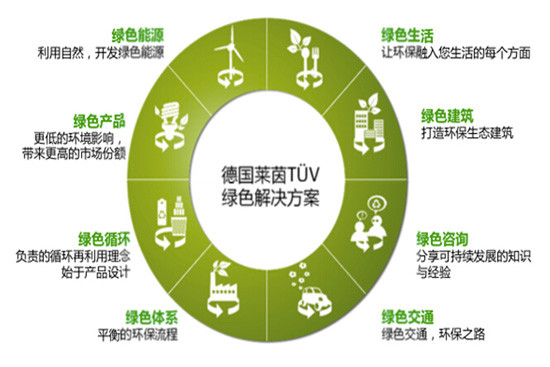 展示圖片