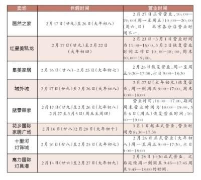 京城家居賣場休假時(shí)間表