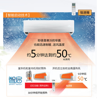 松下空調(diào)“智啟”讓制暖更快速！