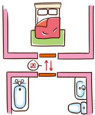 夫妻必看的臥室風水禁忌