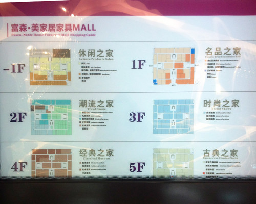 賣場各樓層分布圖