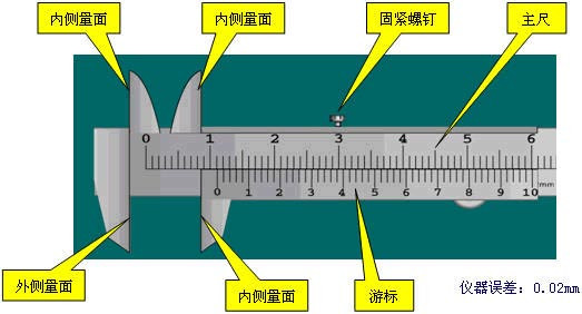 新房驗收四大重要工具盤點