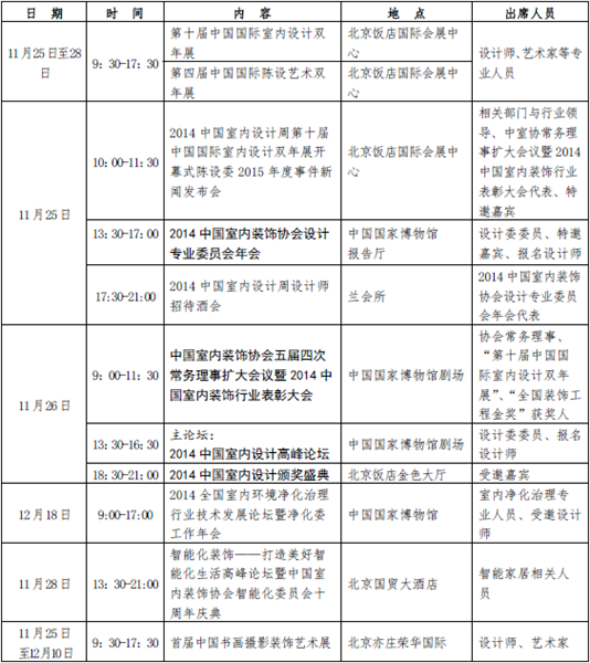 2014中國室內(nèi)設(shè)計周日程