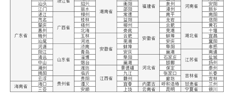 黑白經典真皮巴塞羅那椅 辦公真皮沙發椅 Barcelona chair設計