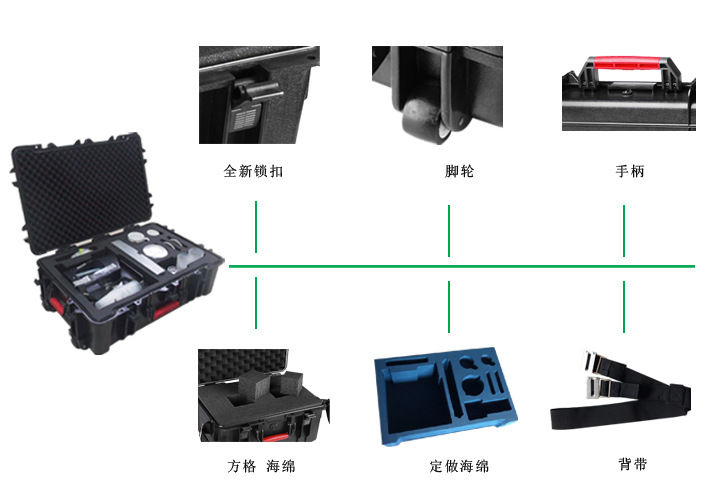 廠家直銷防水精密密封箱 攝影箱型號18-4