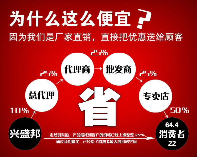 辦公家具鋁合金屏風四人職員桌 現代個性職員桌