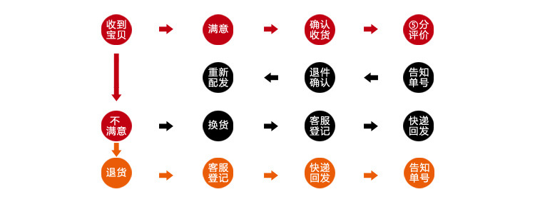 景德鎮陶瓷器 高檔仿古釉下彩青花瓷花瓶 家居裝飾工藝品擺件批發