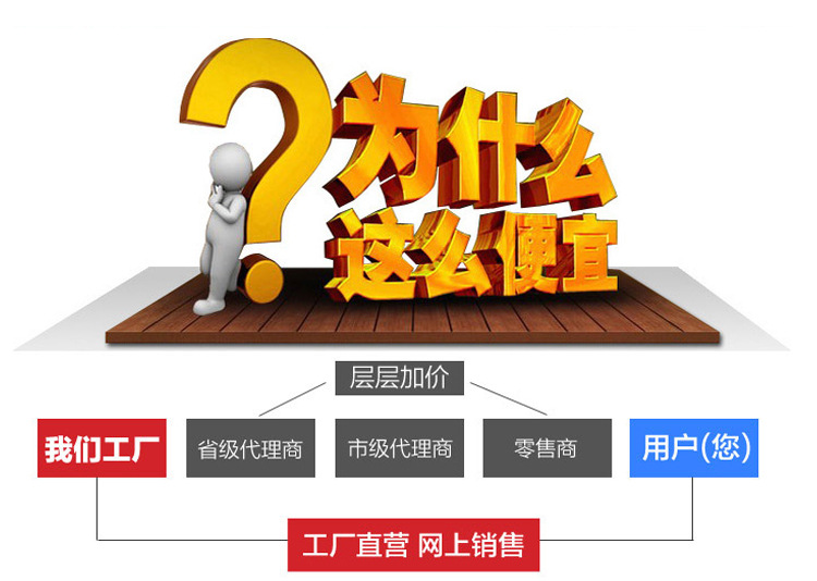 生產銷售 家具松樹木材加工 船木木材加工
