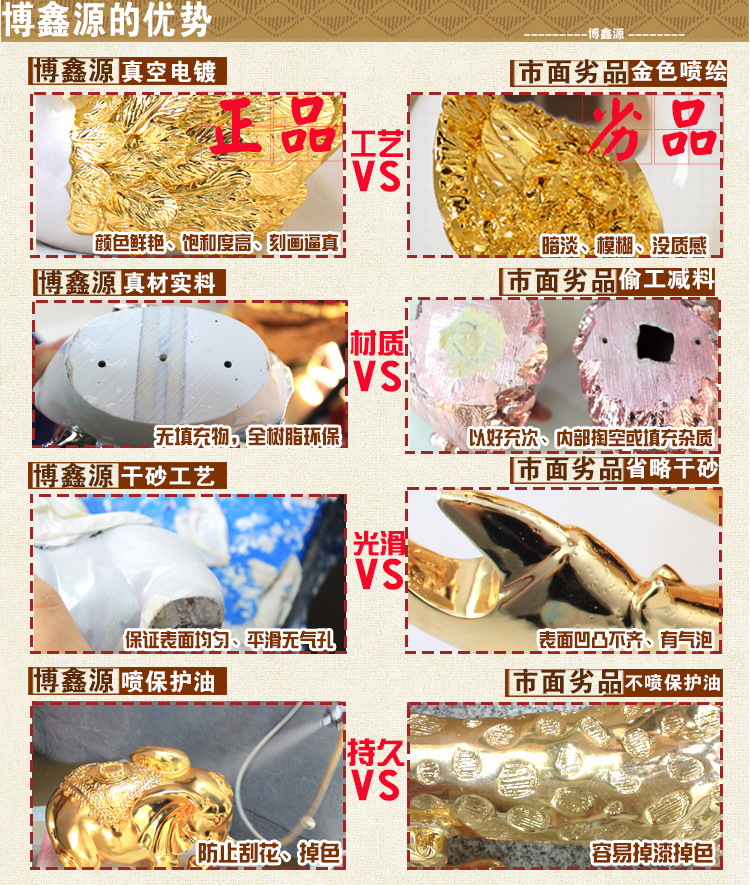 廠家直銷 創意動物擺件樹脂招財大象裝飾品 歐式家居飾品喬遷禮品