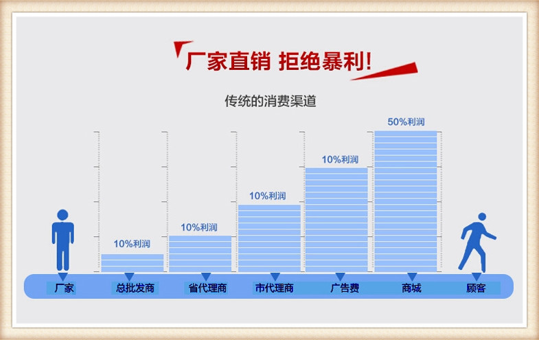 上海辦公家具廠 直銷屏風工作位 員工電腦桌卡座 職員辦公桌現貨