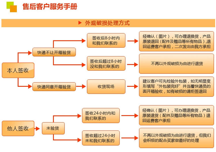 冠敏辦公家具/四人位辦公桌/桌子定做/簡潔電腦桌/職員桌/簡約