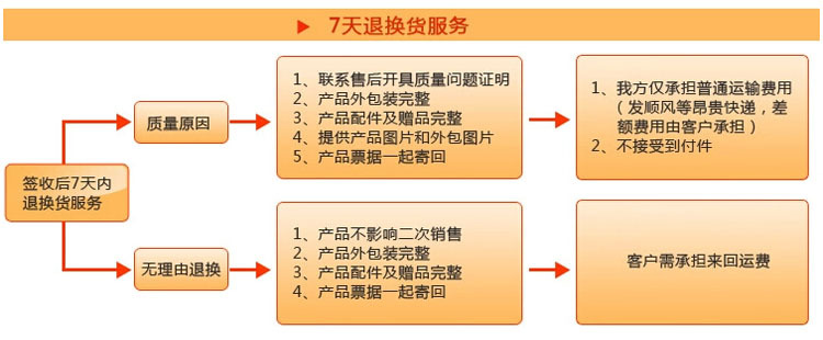 冠敏辦公家具/四人位辦公桌/桌子定做/簡潔電腦桌/職員桌/簡約