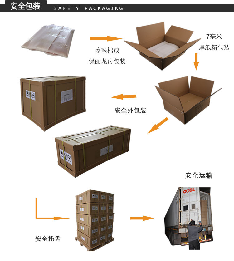 廠家加工定制歐式亞克力桌椅 透明中式有機(jī)玻璃創(chuàng)意家具 高檔書桌