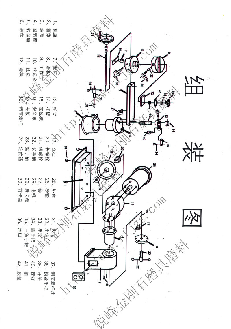 廠家批發(fā) 磨刀機(jī)   木工機(jī)械  合金鋸片專業(yè)研磨