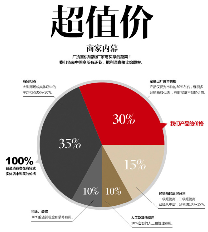 美式鄉村鐵藝餐桌椅組合復古實木家具飯桌酒店個性辦公咖啡桌組裝