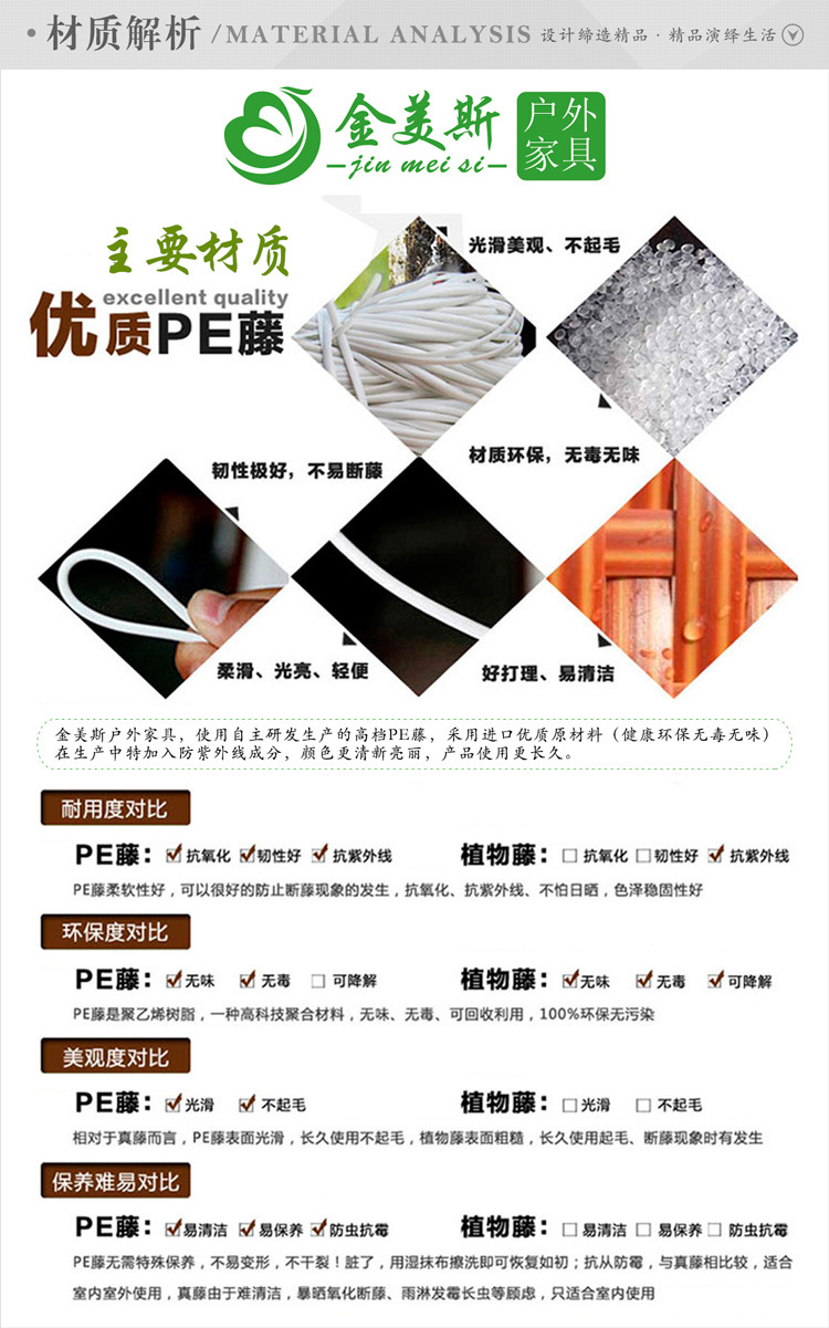 藤編家具 藤藝家具 戶外家具 休閑家具 優美弧度和花紋經典款式