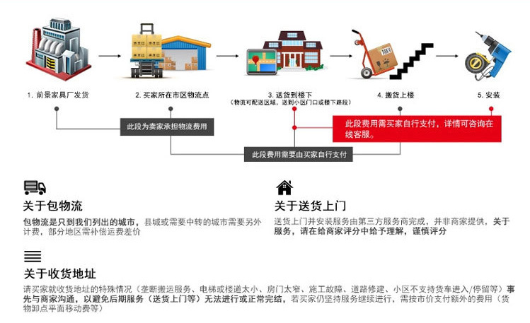 批發(fā) 刻花波浪餐吧桌 休閑戶外桌子 室外休閑家具 品牌竹制家具