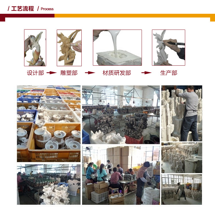 臻尚 校園愛情親密創意情侶結婚禮物 家居飾品 樹脂工藝 廠家直銷