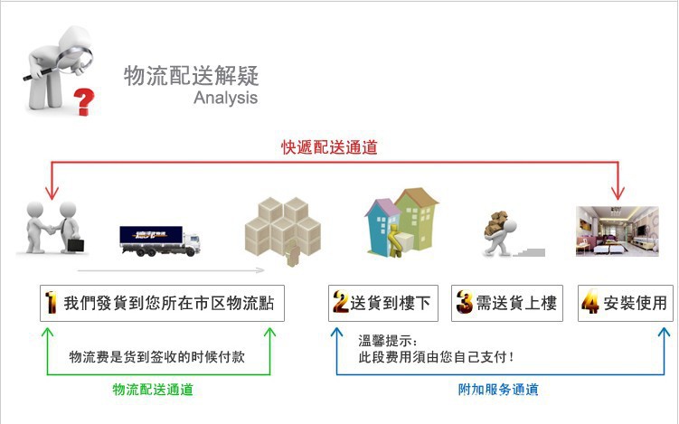 戀家 小戶型實木餐桌休閑簡約洽談桌 飯桌 伊姆斯桌 電腦桌