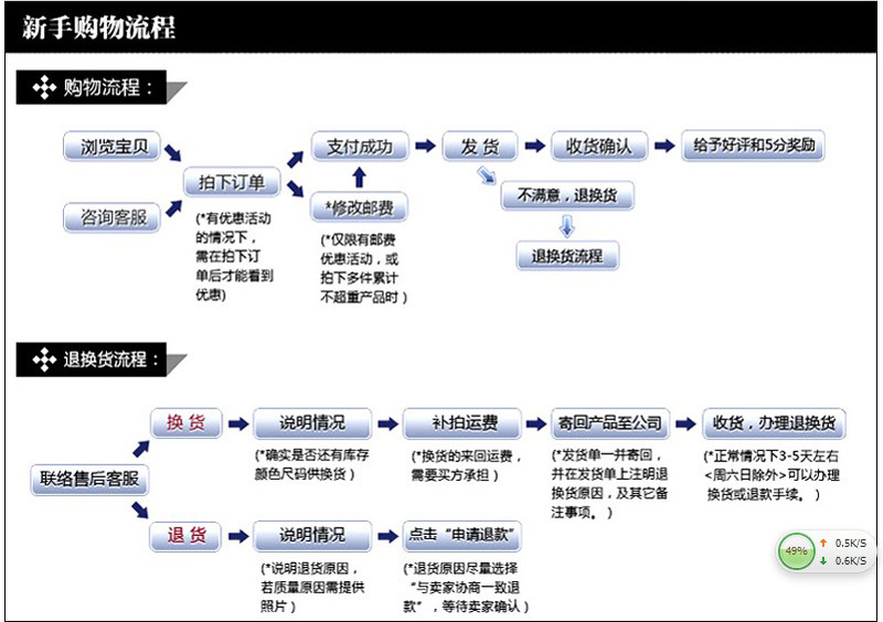 雪紡圍巾批發 熱銷絲巾披肩 外貿公司貨源供應 滿免物流 XQ08