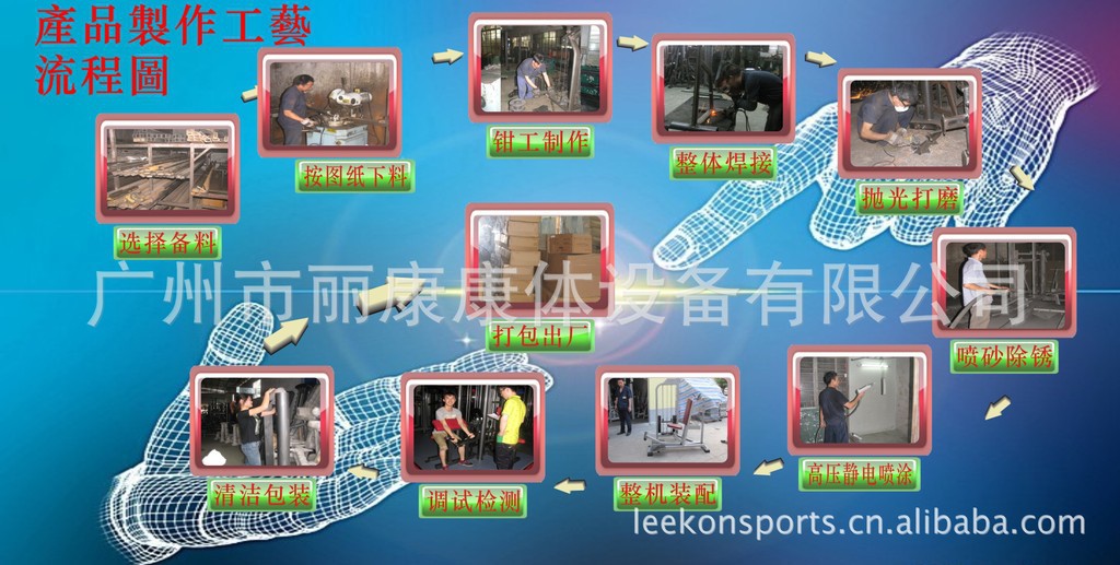 LK-9041可調(diào)式啞鈴練習(xí)椅健身器材 坐式健身房設(shè)備